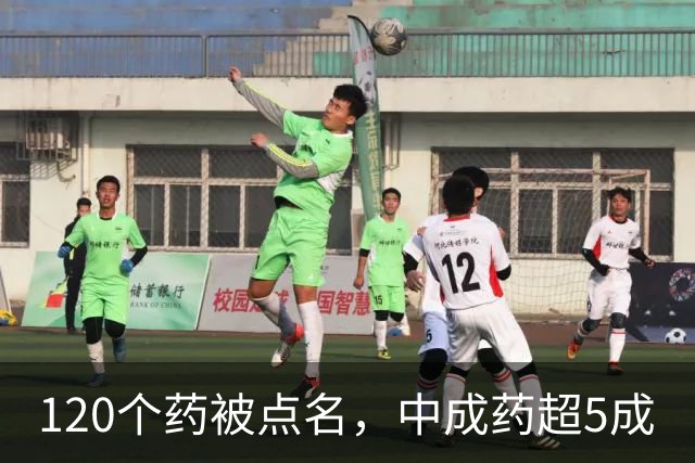 120个药被点名，中成药超5成